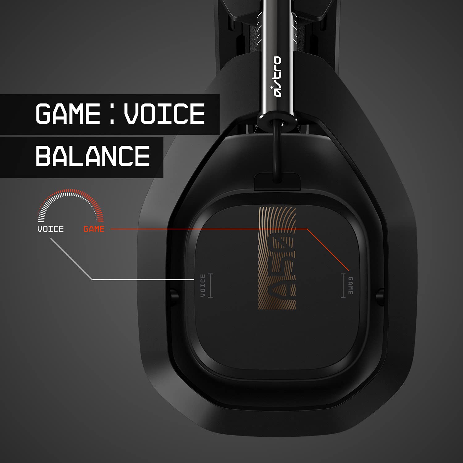 ASTRO Gaming A50