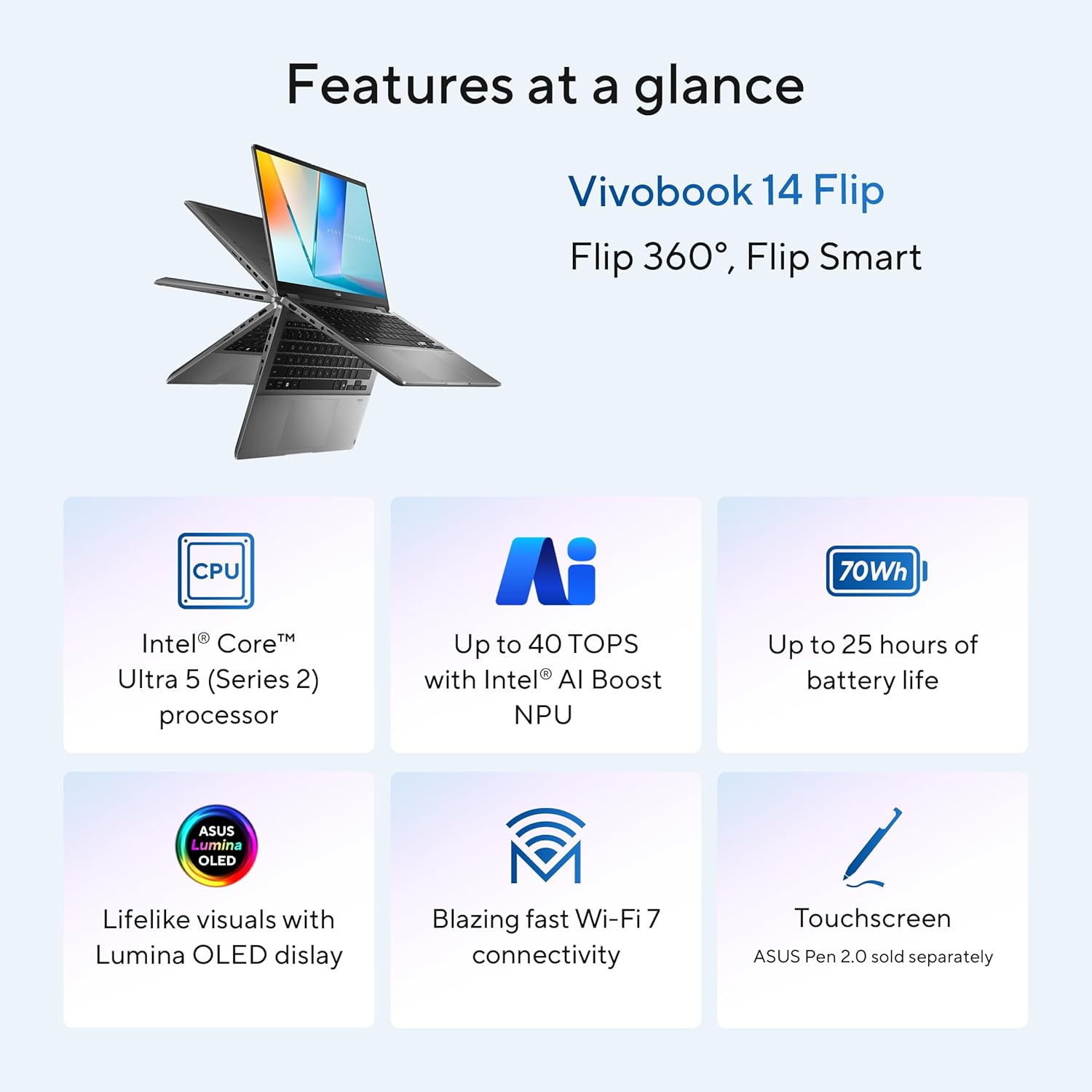 ASUS Vivobook 14 Flip
