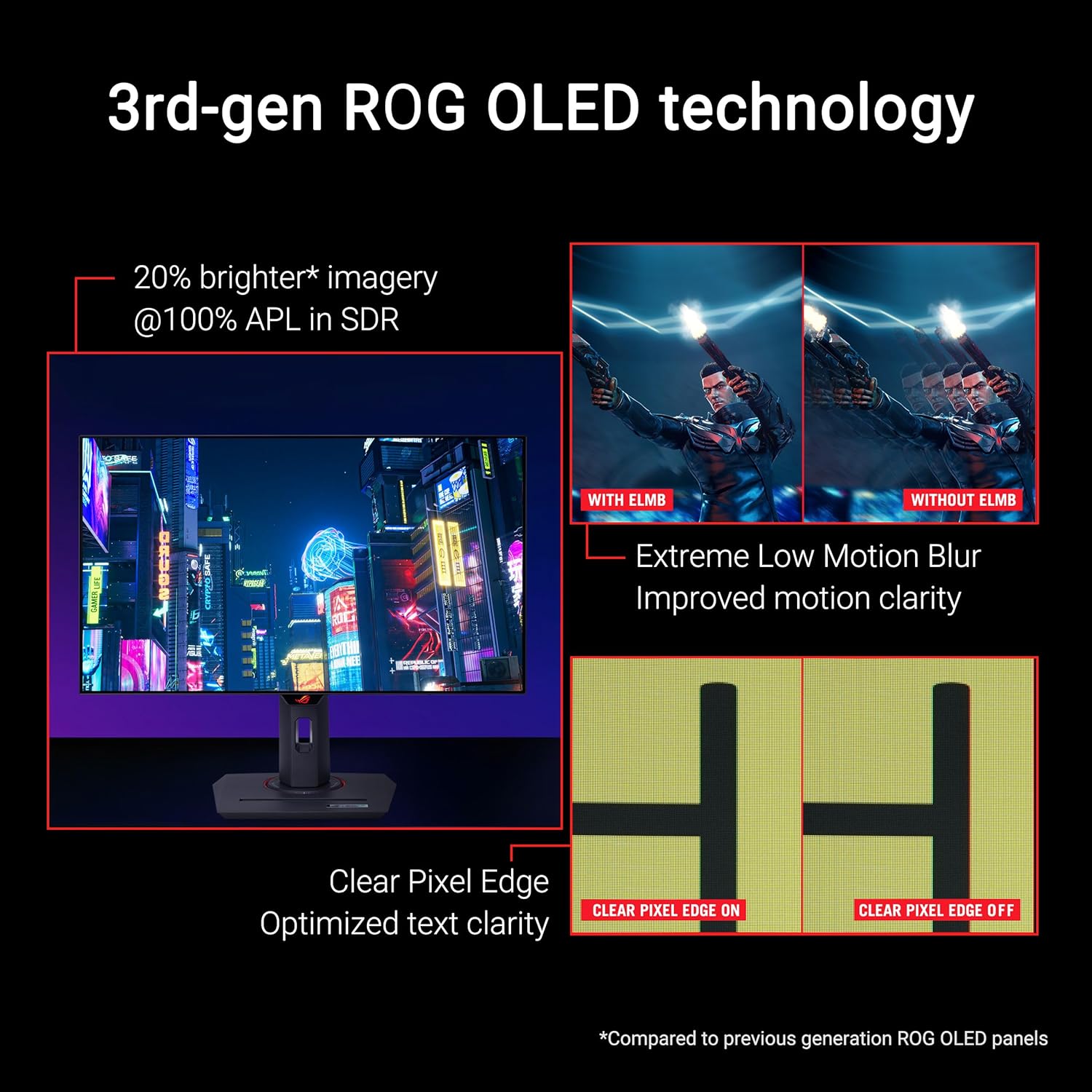 ASUS ROG Strix (XG27AQDMG) - Review
